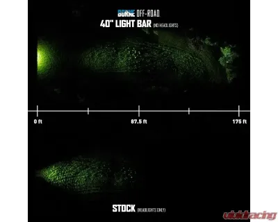 Borne Off-Road Light Bar 40" Upfit Ford Bronco 2021+ - BNLT-BR-21-SS40U