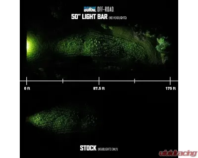 Borne Off-Road Light Bar 50" Ford Bronco 2021+ - BNLT-BR-21-SS50