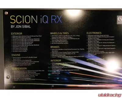 VeilSide Premier4509 Scion iQ CFRP Accents Complete Kit Toyota iQ IQ-R KGJ10 2012-2015 - AE103C