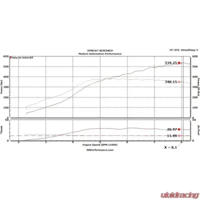 MAPerformance Investment Cast Exhaust Manifold w/o Ceramic Coating Mitsubishi Evolution X 2008-2015 - MAP EVOX-ICEM