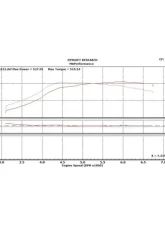 MAPerformance 4-1 Equal Length Header w/o Coating Subaru Impreza WRX | Forester | Legacy 2002-2025                                     - MAP SUB-ELH-REV2 - Image 10