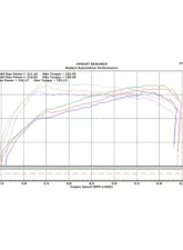 MAPerformance MT Performance Package Stage 2 Upgrade Kit Muffler Delete-Standard SS Tips Raw Stainless Air Intake Subaru WRX 2015-2020                                     - MAP WRX-4G-S2-DPC-3-CB-NM - Image 11