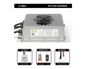 Nivel Battery 51v Charger 20a Can