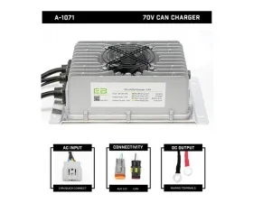 Nivel Eco Battery 70v Charger Can