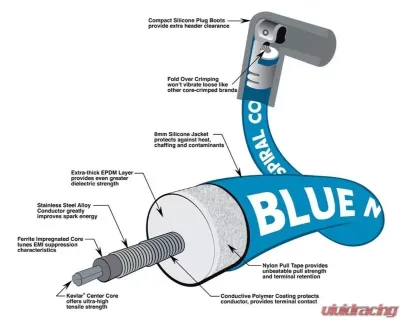 Moroso Spiral Core Blue Max Custom Ignition Wire Set - 72646