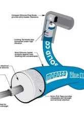 Moroso 36in 90 Degree Solid Core Blue Max Universal Ignition Wire Set                                     - 72820 - Image 2