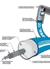 Moroso Blue 90 Degree Unsleeved Spiral Core Blue Max Universal Ignition Wire Set                                     - 73210 - Image 2