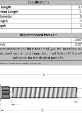 Moroso Press-In Wheel Studs 12mm x 1.5 x 3.25" 4 Pack                                     - 46248 - Image 2