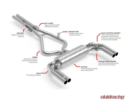 APR Tuned Catback Exhaust System Audi RS3 8Y 2022-2024 - CBK0053