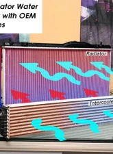 Acuity Instruments Super-Cooler Reverse-Flow Silicone Radiator Hoses Honda Civic Type R | Acura Integra Type S 2023+                                     - 1986 - Image 8