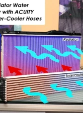 Acuity Instruments Super-Cooler Reverse-Flow Silicone Radiator Hoses Honda Civic Type R | Acura Integra Type S 2023+                                     - 1986 - Image 9