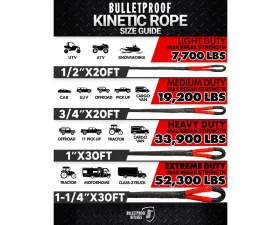 BulletProof Hitches Heavy Duty 1