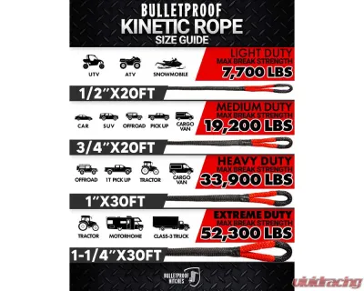 BulletProof Hitches Heavy Duty 1" x 30' Kinetic Recovery Rope, 33,900 lb Break Strength, Black - HDKINETICROPE