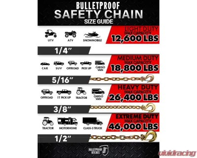 BulletProof EDCHAINS Hitches Extreme Duty 1/2" Safety Chains 43" Length, 46,000 lb Capacity - EDCHAINS