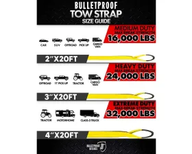 BulletProof Hitches Heavy Duty 3