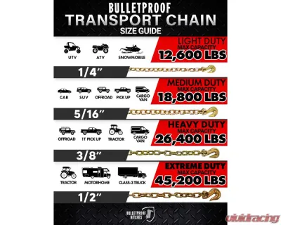 BulletProof Hitches BulletProof Extreme Duty 1/2" x 20' Transport Chain, Grade 70, 46,000 lbs Capacity - BPEDTRANSPORT20