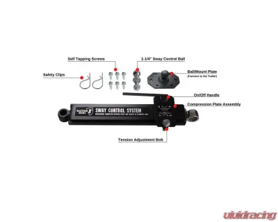 BulletProof Hitches BulletProof Sway Control System for Travel Trailers & Toy Haulers - SWAYCONTROL