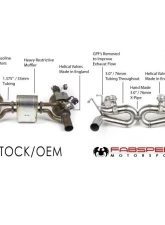 Fabspeed Valvetronic X-Pipe Exhaust System Ferrari F8 Tributo 2020-2022                                     - FS.FER.F8.VE - Image 7
