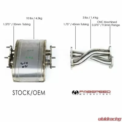 Fabspeed Rear Center Muffler Bypass X Pipe Ferrari F8 Tributo 2020-2022 - FS.FER.F8.MB