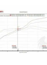 Fabspeed Valvetronic Performance Package Audi R8 V10 2016-2018                                     - FS.AUD.R817V10.PKGE - Image 5