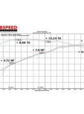 Fabspeed Supersport X-Pipe Exhaust System Audi R8 V8 2013-2015                                     - FS.AUD.R8V82.SS - Image 3