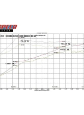 Fabspeed Secondary Race X-Pipes Bentley Continental GT | GTC 65" W12 Twin Turbo 2003-2012                                     - FS.BEN.CGTW121.XP - Image 8