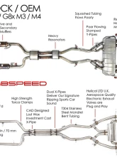 Fabspeed Supersport X-Pipe Valvetronic Exhaust System w/ Polished Stainless Steel Tips BMW M3 | M4 (G80/G82) 2021+                                     - FS.BMW.G8X.VLVMPP - Image 7