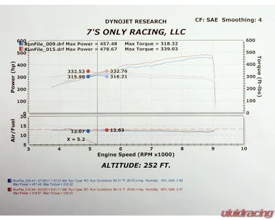 Fabspeed Sport Catalytic Converters Ferrari 458 Italia 2010-2015 - FS.FER.458.SC
