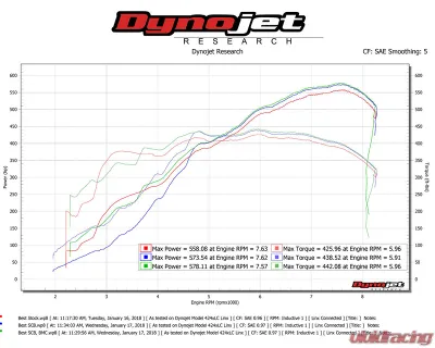 Fabspeed Race Pipe Ferrari 599 2006-2012 - FS.FER.599.CB