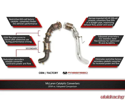Fabspeed Sport Catalytic Converters McLaren MP4-12C 2011-2014 - FS.MCL.12C.SC