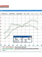 Fabspeed Sport Catalytic Converters McLaren MP4-12C 2011-2014                                     - FS.MCL.12C.SC - Image 7