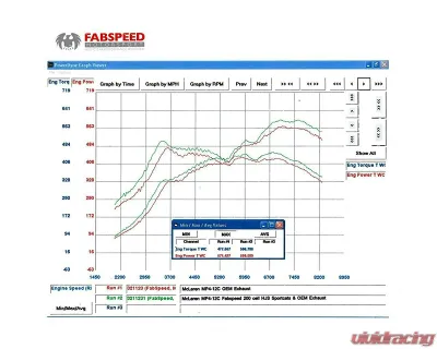 Fabspeed Sport Catalytic Converters McLaren MP4-12C 2011-2014 - FS.MCL.12C.SC