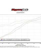 Fabspeed RSR Header Muffler Kit Porsche 911 Carrera 1976-1989                                     - FS.POR.911.RSRWXXX - Image 8