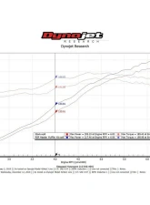 Fabspeed RSR Header Muffler Kit Porsche 911 Carrera 1976-1989                                     - FS.POR.911.RSRWXXX - Image 9