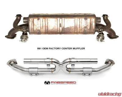 Fabspeed Center Muffler Bypass X-Pipe Non-Valved Porsche 991 Carrera 2012-2016 - FS.POR.991.CMBX