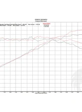 Fabspeed Sport Cats For PSE Porsche 991.2 Carrera 2017-2019                                     - FS.POR.9912.PSESC - Image 6