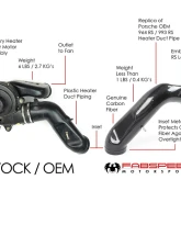 Fabspeed Carbon Fiber Heater Duct Bypass Pipe Porsche 993 Carrera 1994-1998                                     - FS.POR.993.CFHB - Image 5