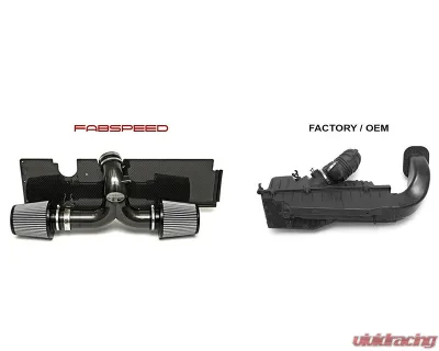 Fabspeed Carbon Fiber Competition Air Intake w/ GT3 Throttle Body Adapter Porsche 996 Carrera 6-Speed Manual 2000-2004 - FS.POR.996.COMPAIGT3TB