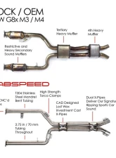 Fabspeed Intermediate X-Pipe BMW M3 | M4 G80/G82 2021+                                     - FS.BMW.G8X.MP - Image 5