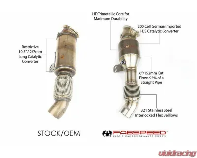 Fabspeed Sport Catalytic Converter Downpipe BMW M340i G20 2019+ - FS.BMW.M340.SC