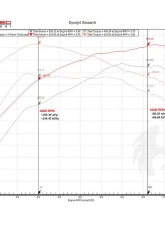 Fabspeed Competition Link Pipes Ferrari 488 Pista 2016+                                     - FS.FER.488P.CB - Image 7