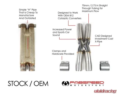 Fabspeed Stainless Steel X-Pipe Ferrari F12 2012-2017 - FS.FER.F12.X