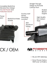 Fabspeed Competition Air Intake System Porsche 986 Boxster 2000-2004                                     - FS.POR.986.COMPAI - Image 6