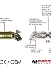 Fabspeed Sport Performance Package Porsche 992 Twin Turbo 2021+                                     - FS.POR.992T.SPKG - Image 4