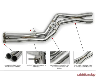 Fabspeed Valvetronic Exhaust System w/ Satin Black Tips BMW M3 | M4 (F80/F82) 2014-2020 - FS.BMW.F8X.VLVB