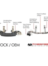 Fabspeed Supersport X-Pipe Exhaust System Chevrolet Corvette C8 2020+                                     - FS.CHEVY.C8.CBEX - Image 2