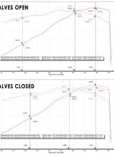 Fabspeed Valvetronic Maxflo Exhaust System Chevrolet Corvette C8 2020+                                     - FS.CHEVY.C8.VLVX - Image 9