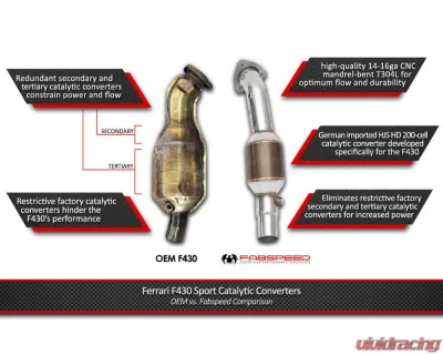 Fabspeed Sport Catalytic Converters Ferrari F430 Coupe | Spider 2005-2009 - FS.FER.430.SC