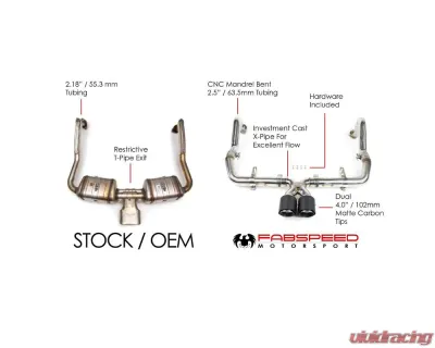 Fabspeed Maxflo with Sport Cat Package w/ Brushed Stainless Steel Tips Porsche 718 Boxster | Cayman 2017+ - FS.POR.718.MAXBR
