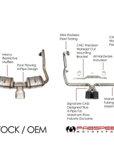 Fabspeed Maxflo Catback Exhaust System w/ Brushed Stainless Steel Tips Porsche 718 Boxster | Cayman 2017+                                     - FS.POR.718.SSBR - Image 5